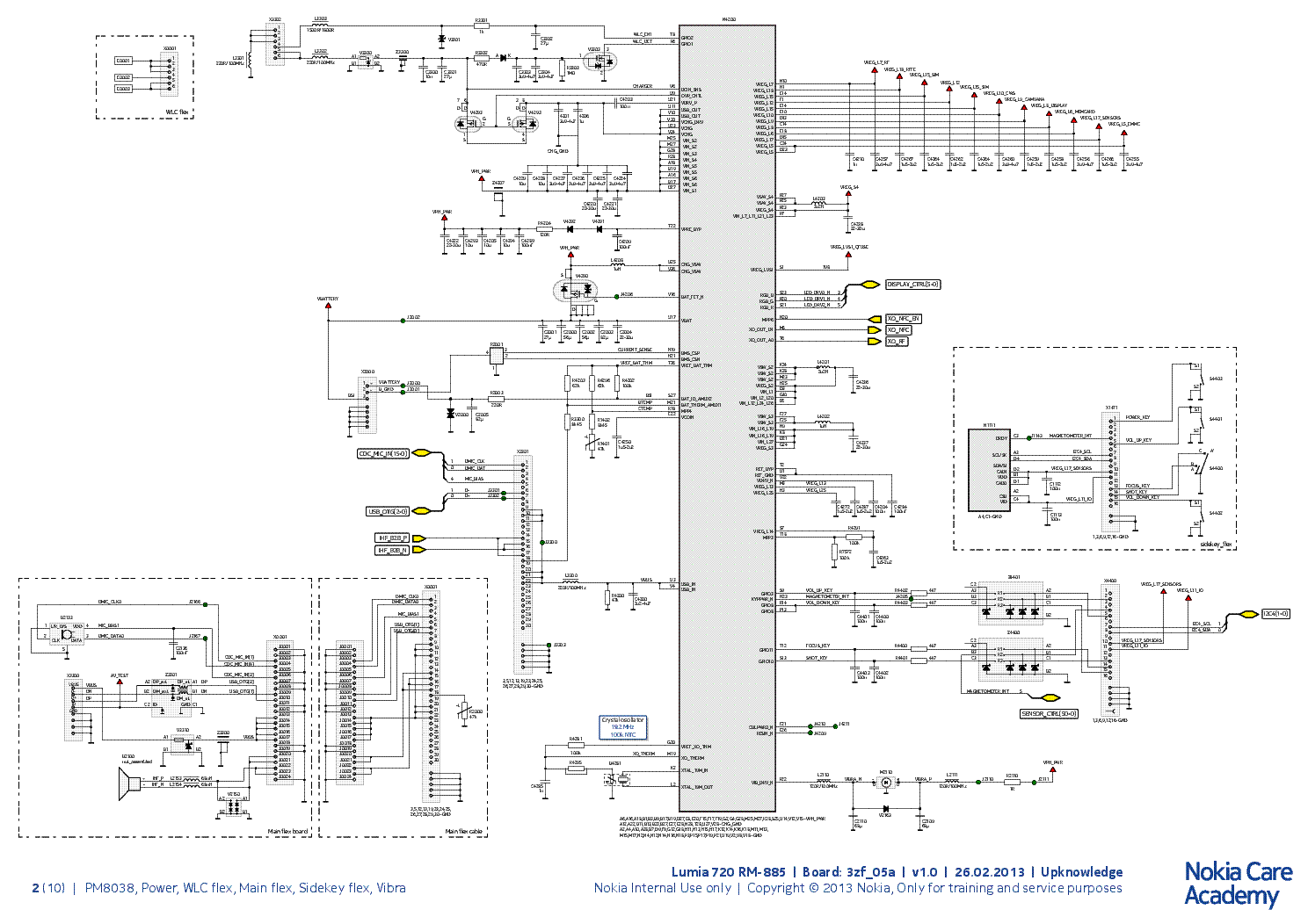 nokia lumia 720 service manual