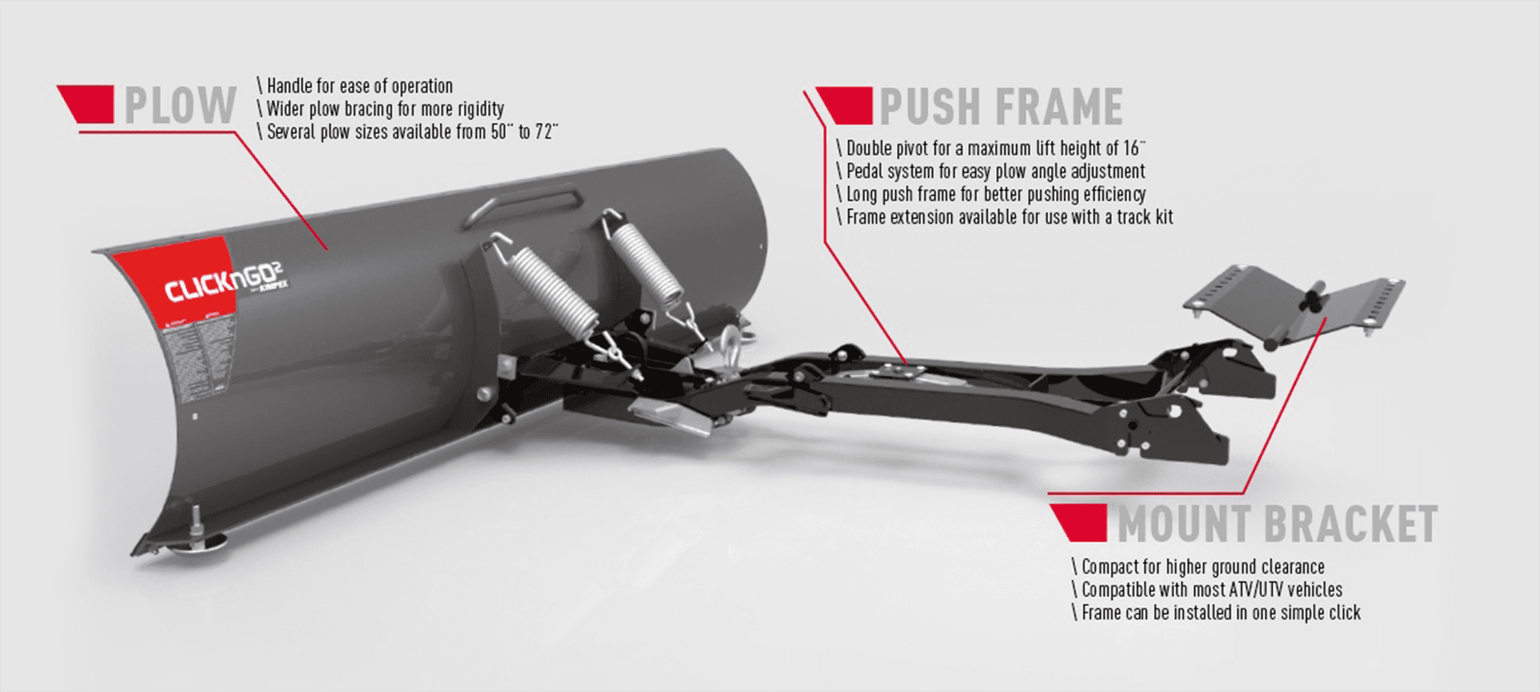 click n go 2 plow kit