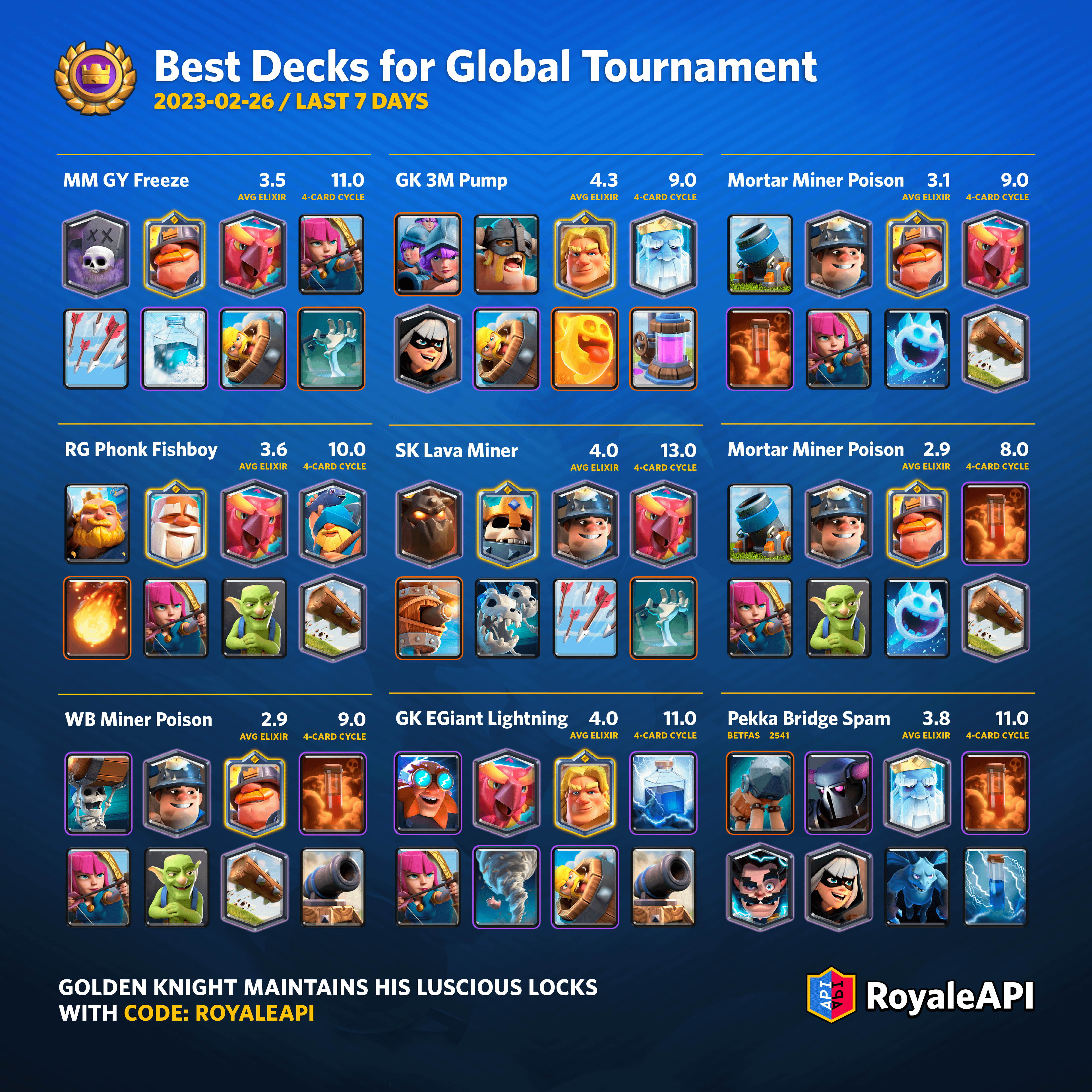 best decks in clash royale 2023