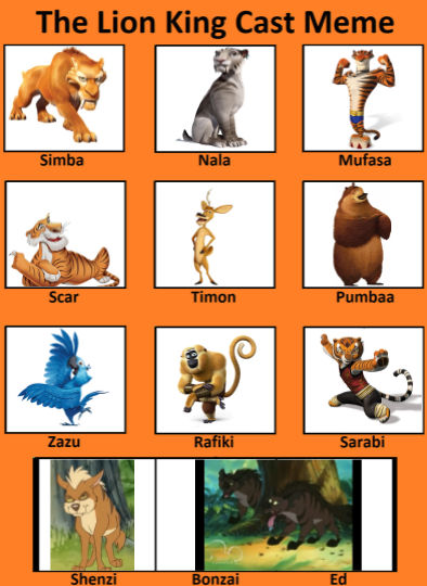 lion king cast meme