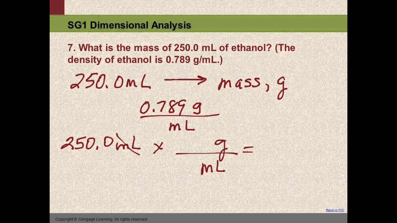 how to convert milliliters to grams