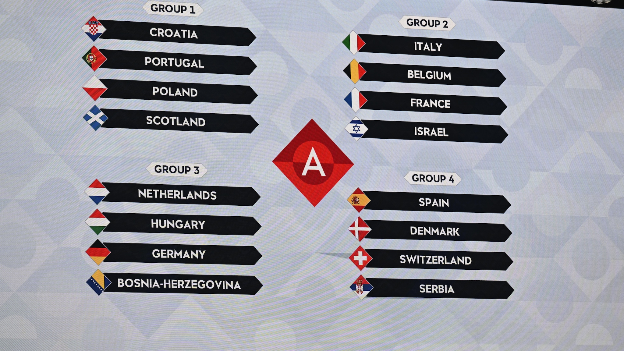 nations league 2024-25