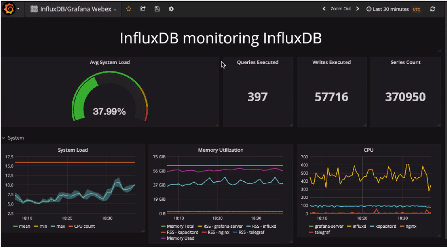 influxdb select time