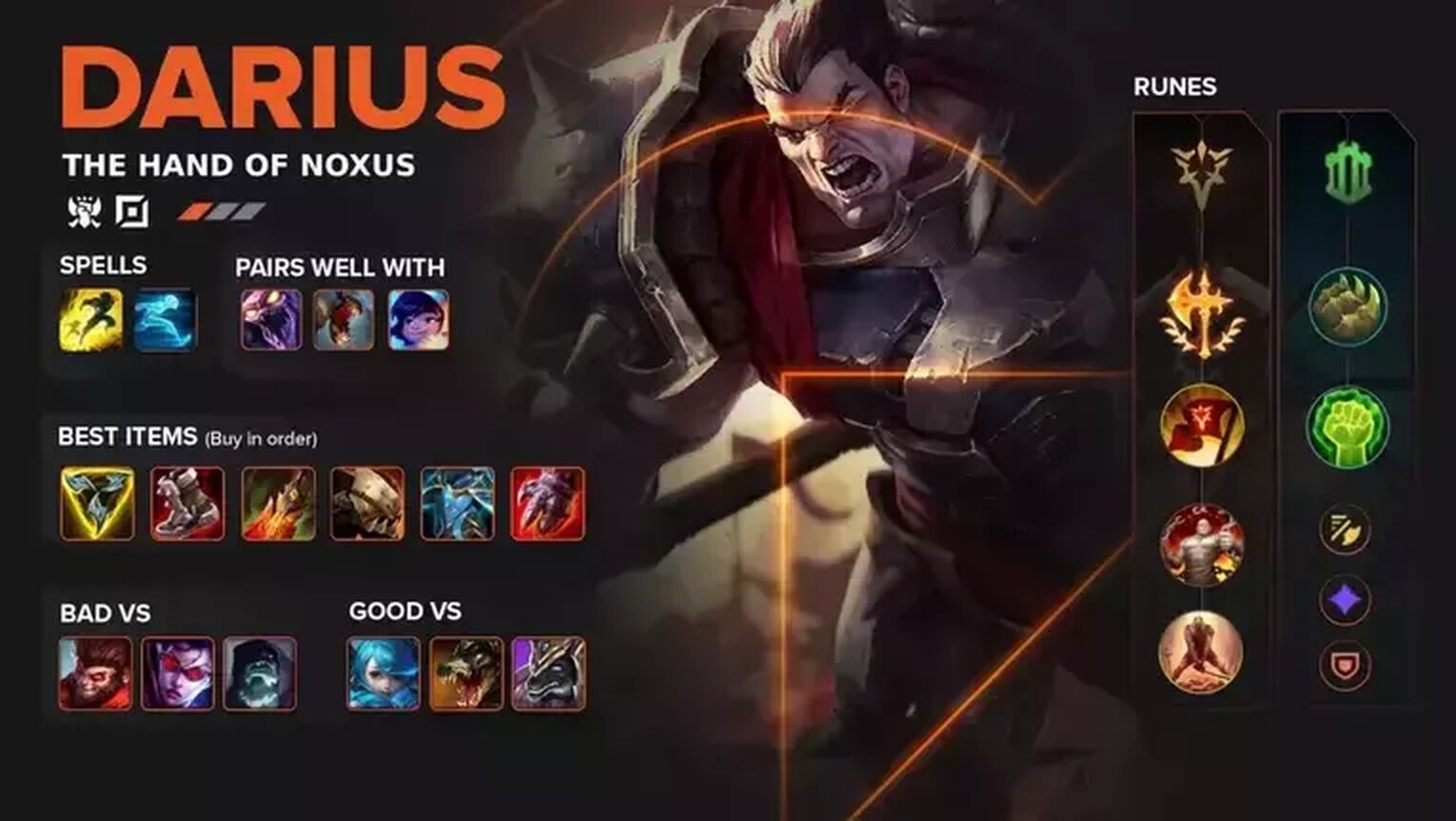 darius guide