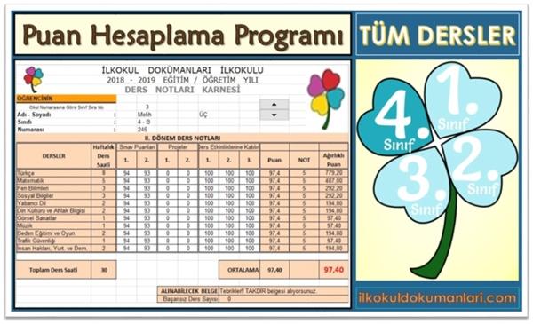 ortalama nasıl hesaplanır ortaokul