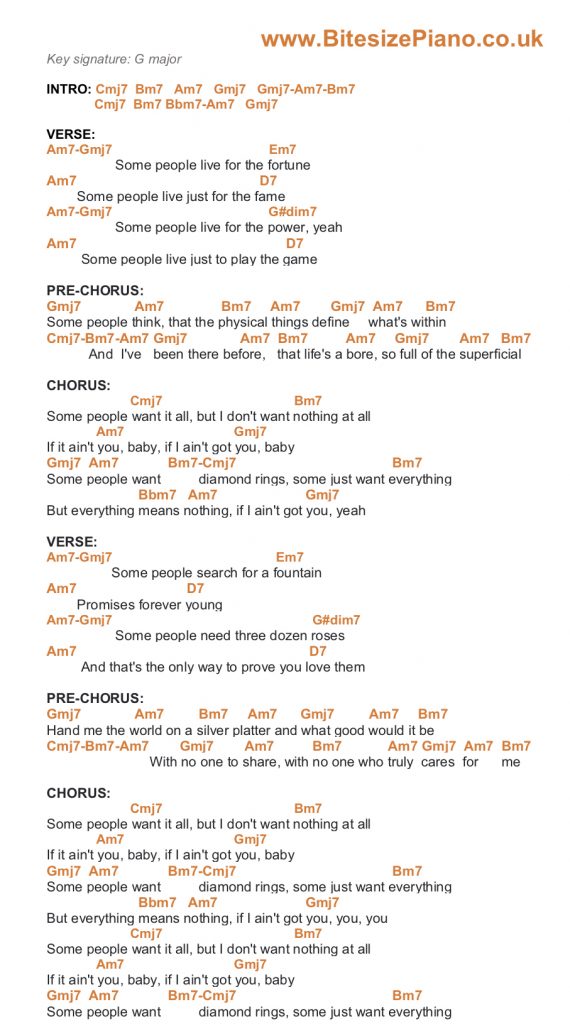 aint got you lyrics