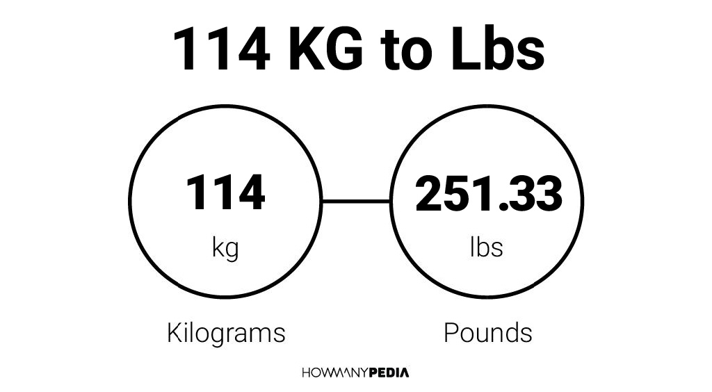 114 pounds to kilograms