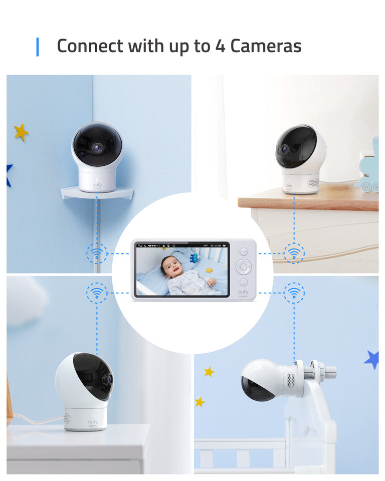 eufy monitor