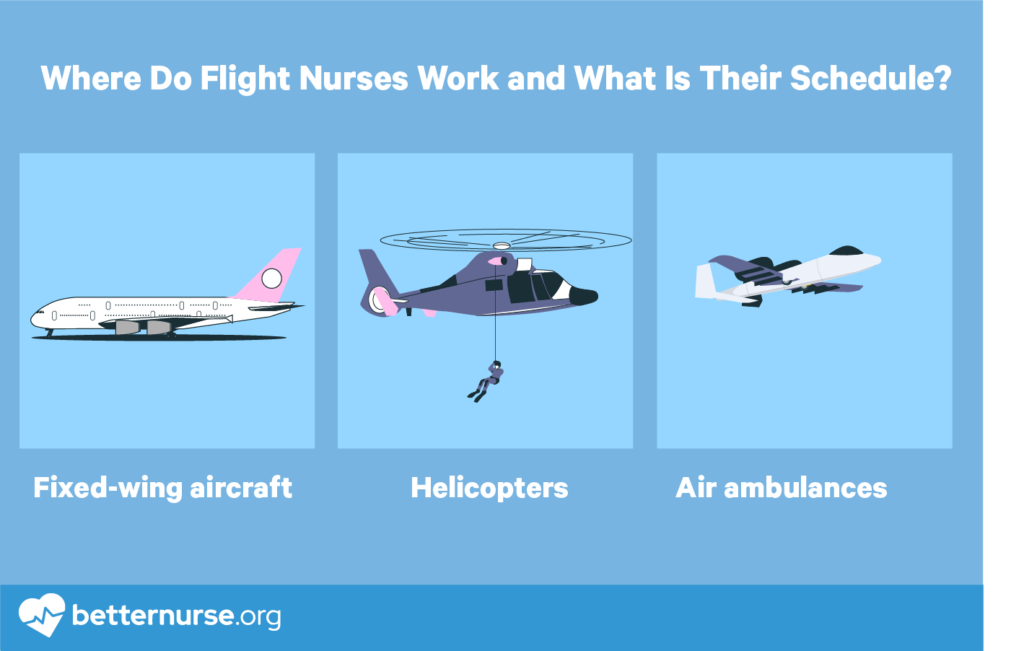 flight nurse salary