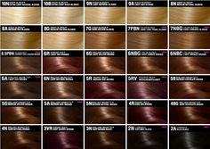 casting hair dye colours