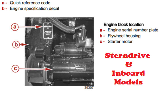 mercruiser serial number search