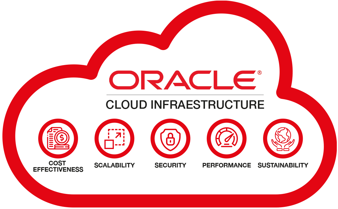 oci oracle