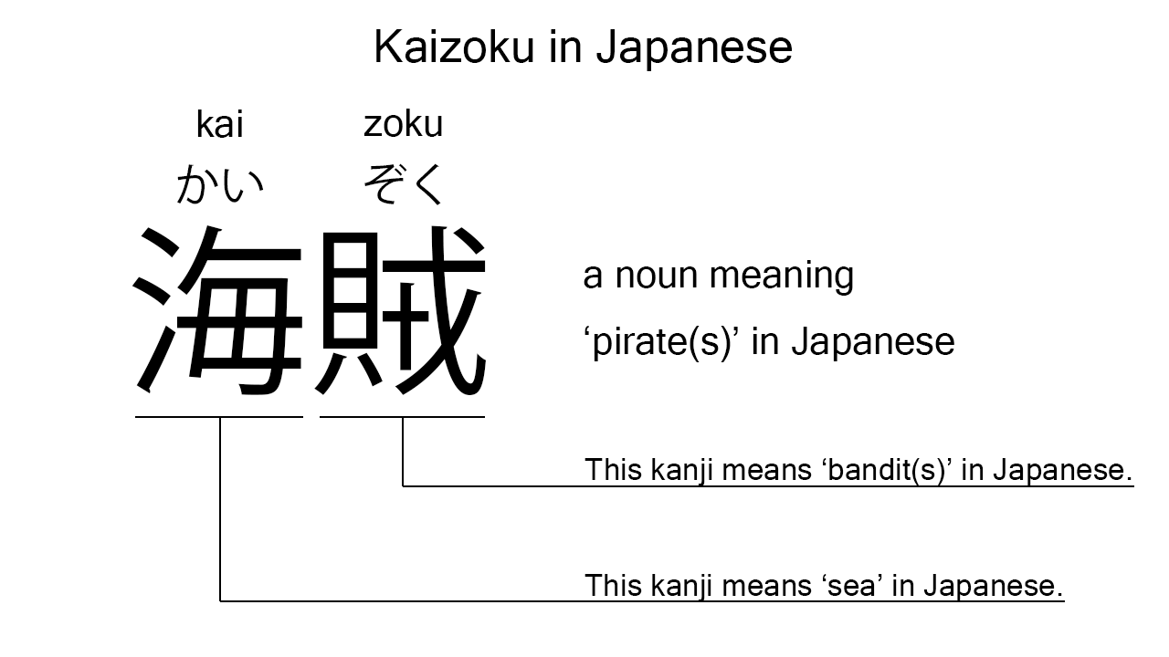 kaizoku meaning