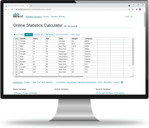 cox point calculator