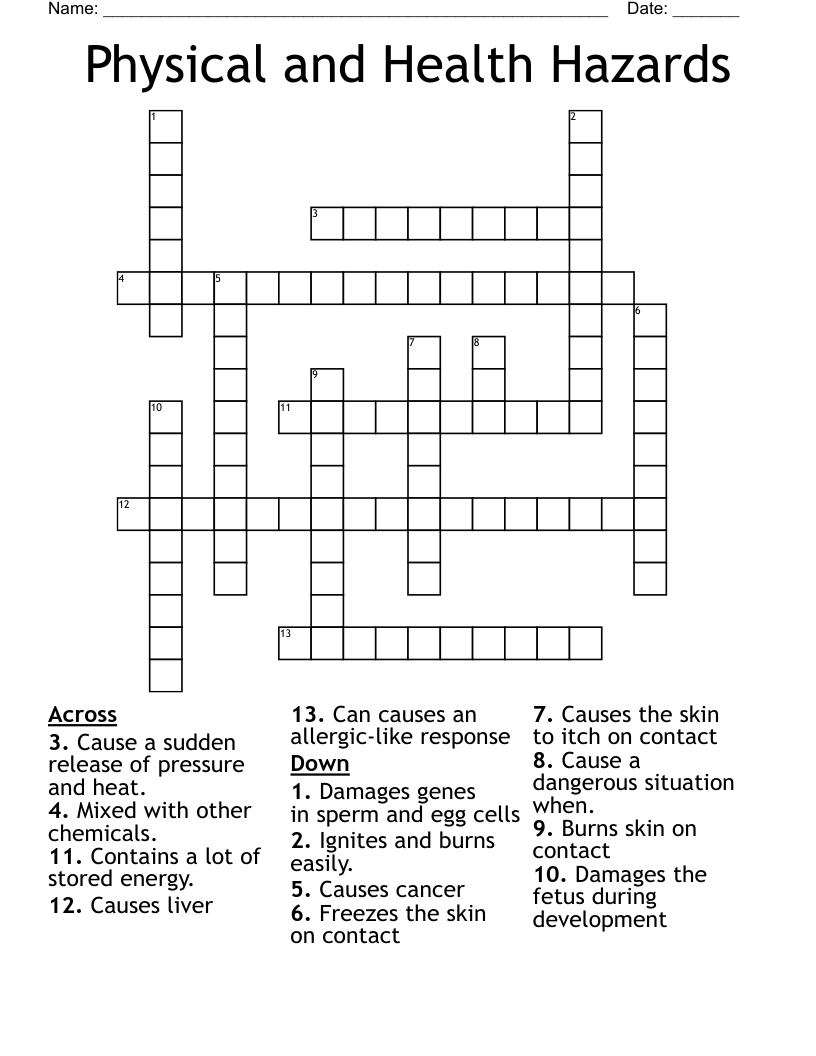 dangerous overheating of the body crossword