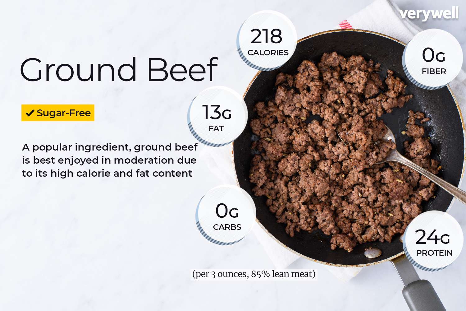 100 grams lean beef calories