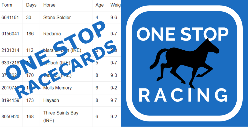 saturdays racing cards