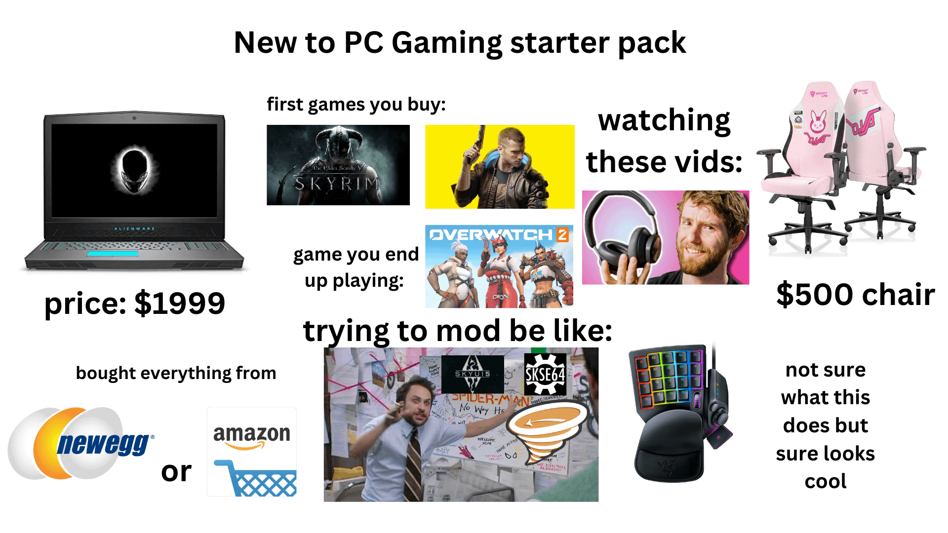 gamer starter pack meme