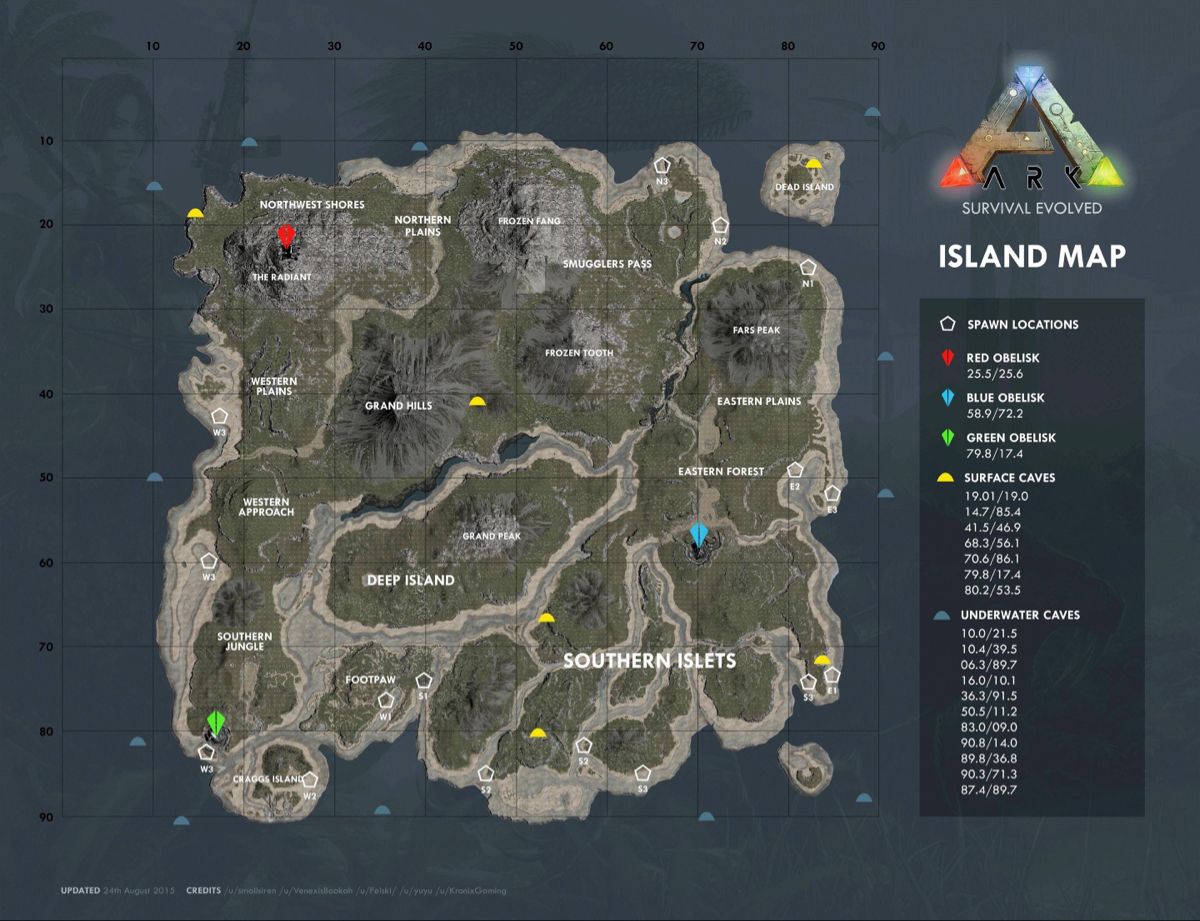 the island ark spawn map