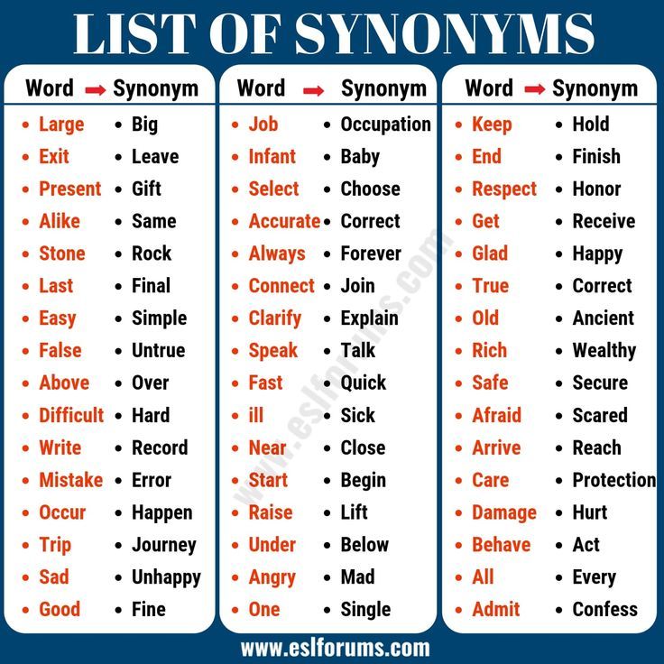 learn synonyms in english