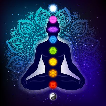 chakras pinterest