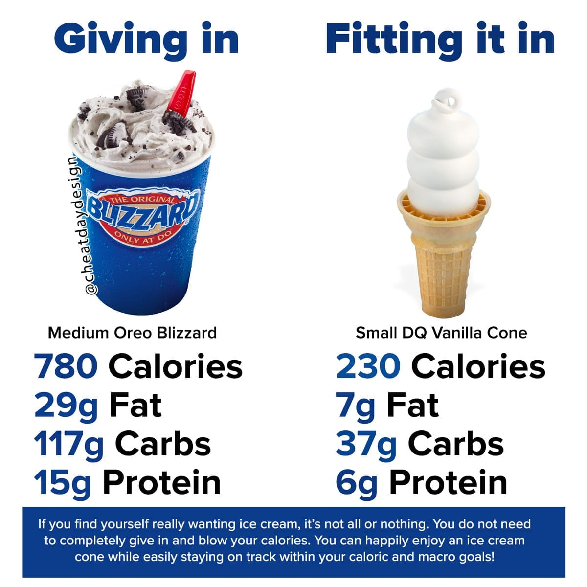 mini blizzard dairy queen calories