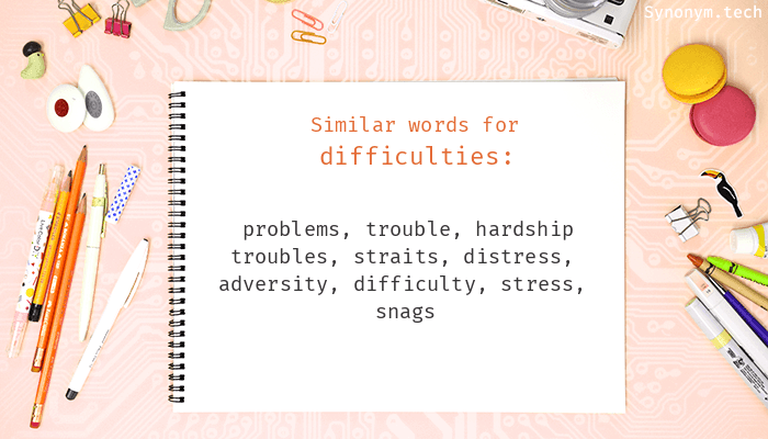 difficulties synonym
