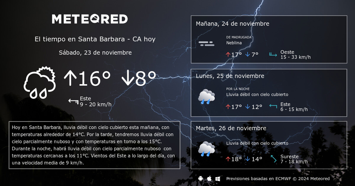el tiempo en santa bárbara