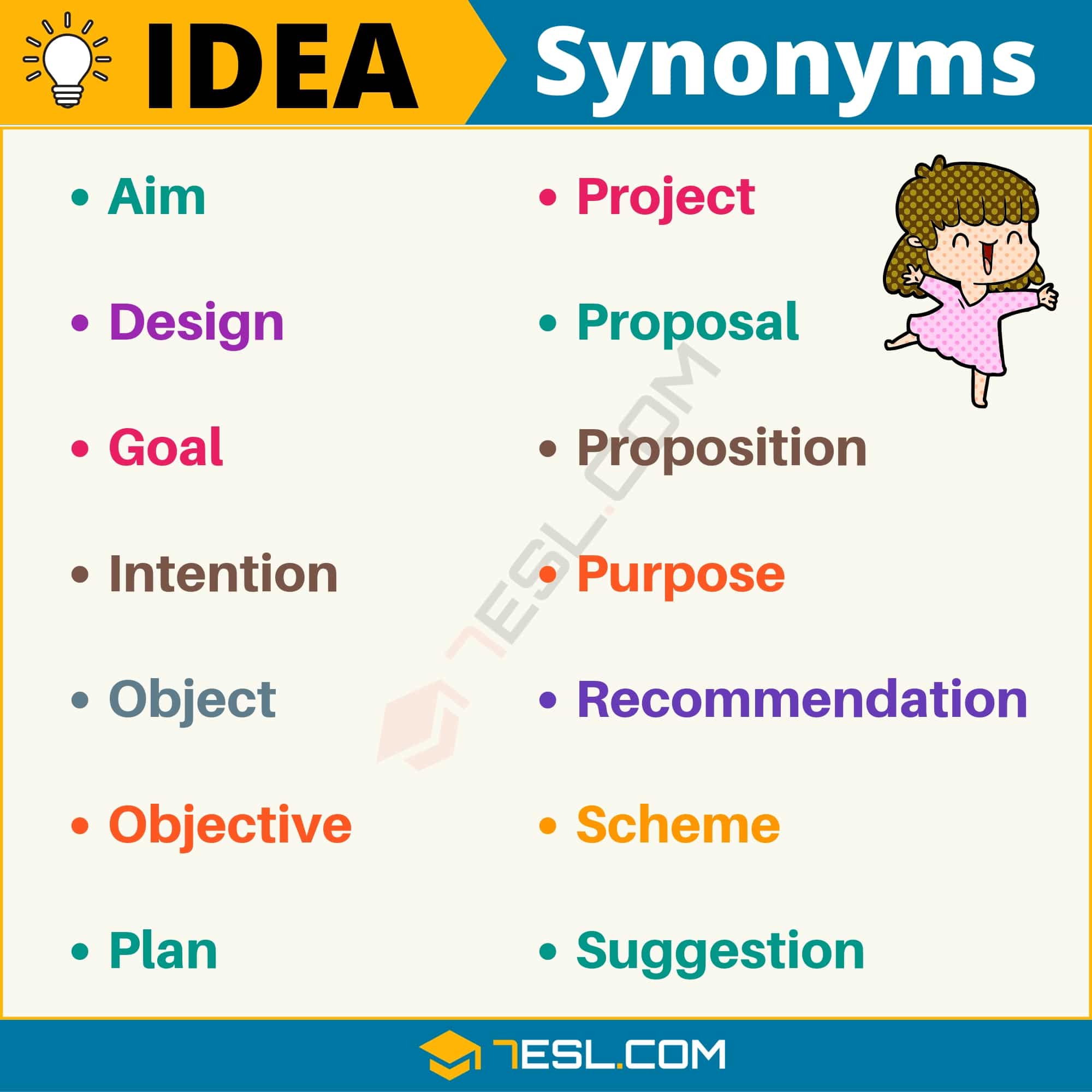 another word for idea