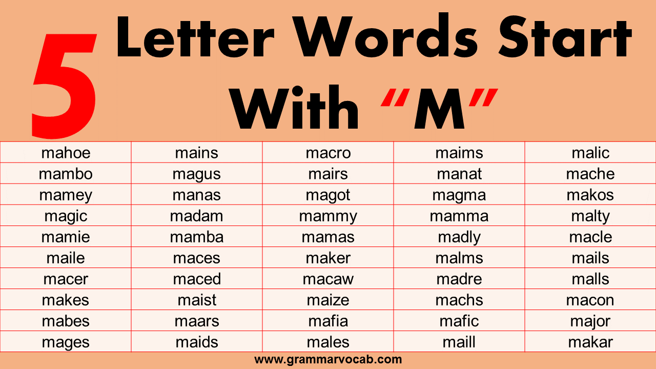 5 letter words starting with m