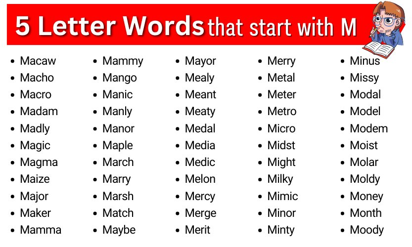 5 letter words starting with mai