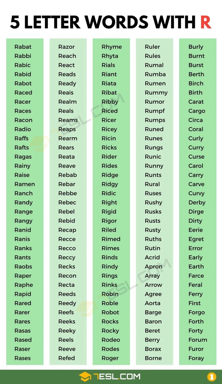 5 letter words starting with ri