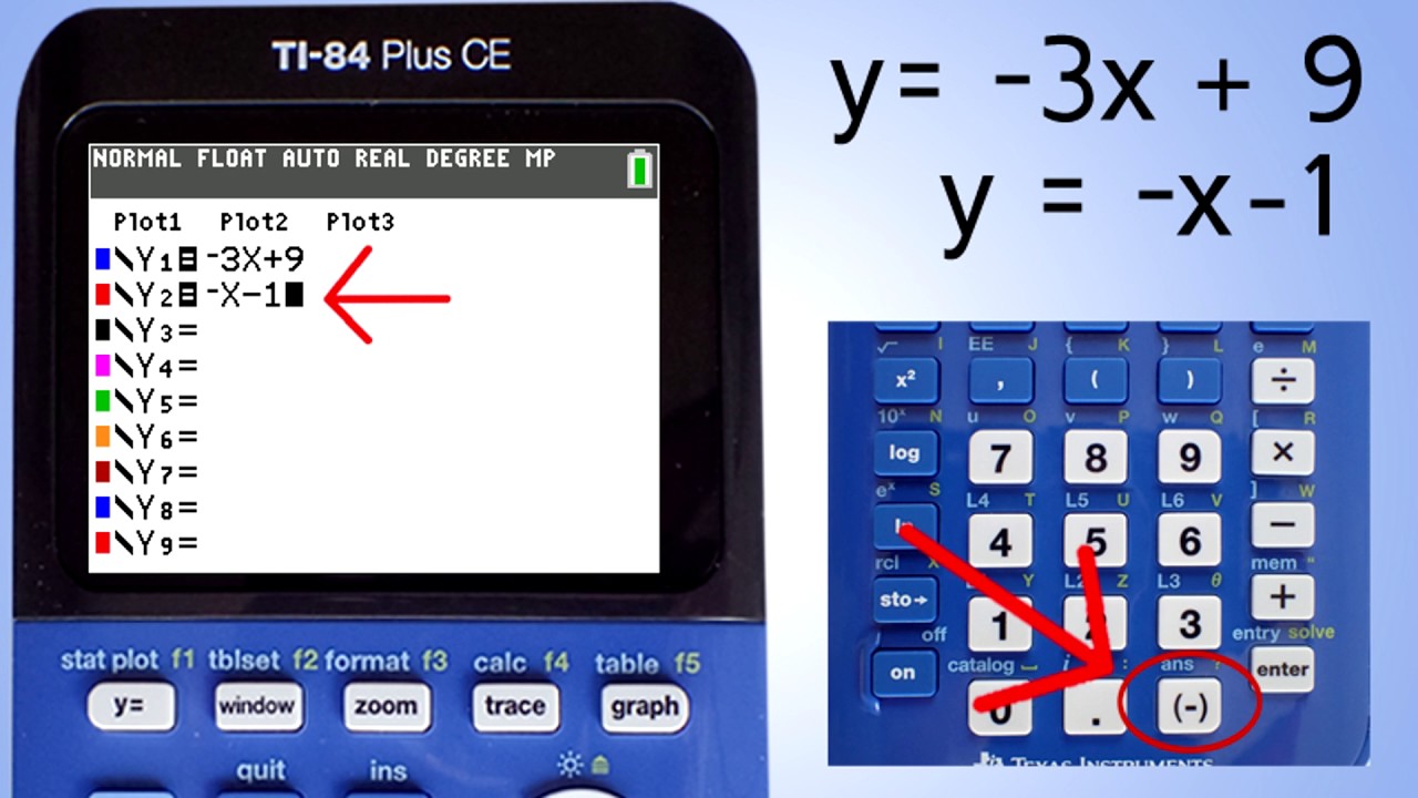 how to solve equations on ti 84 plus ce