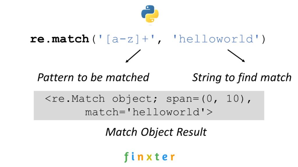 regex match python