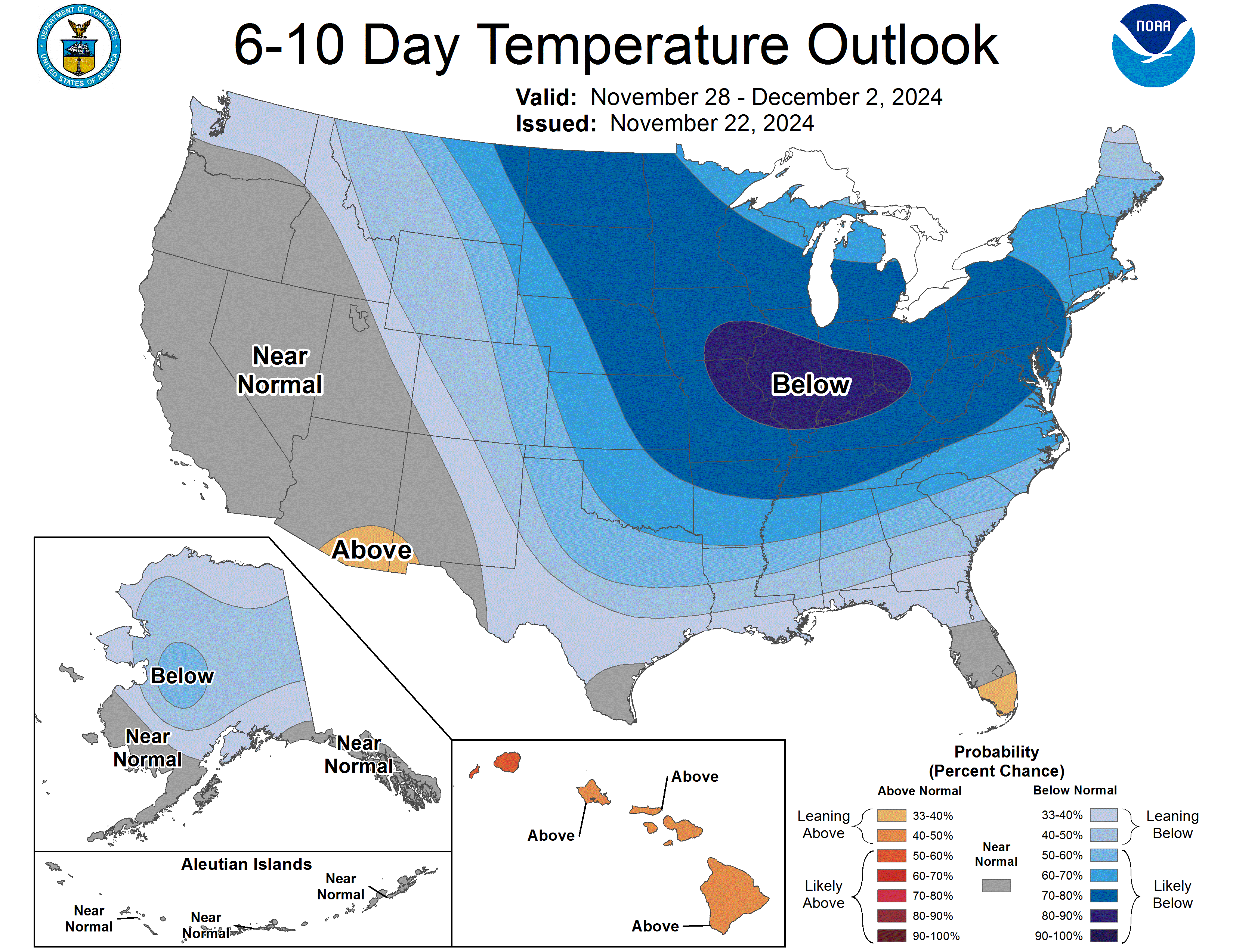 forecast next 10 days