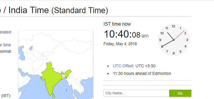 13.00 utc time in india