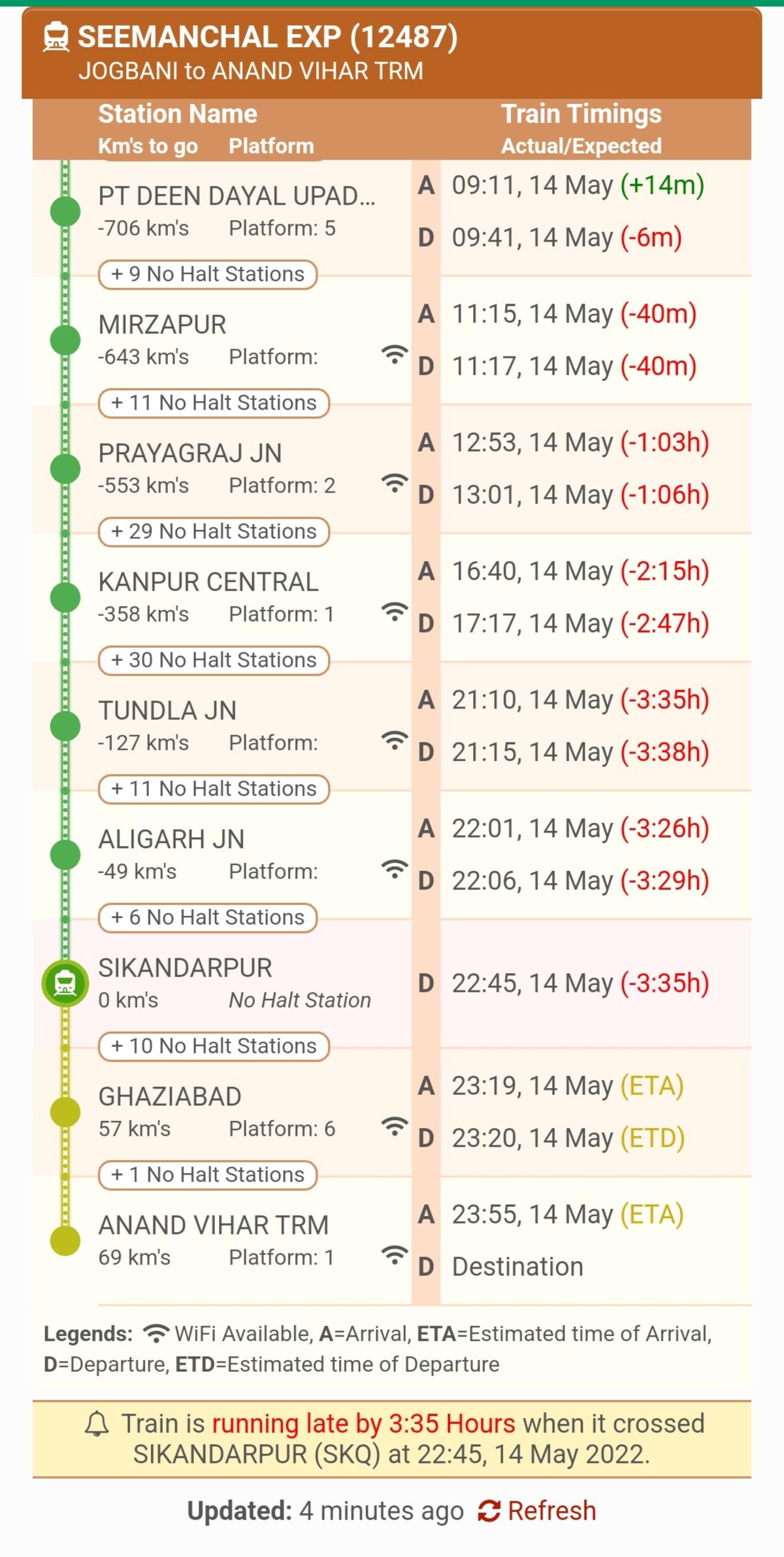 12487 train time table live