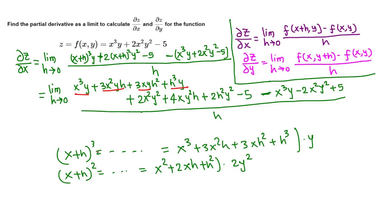 multivariable limit calculator