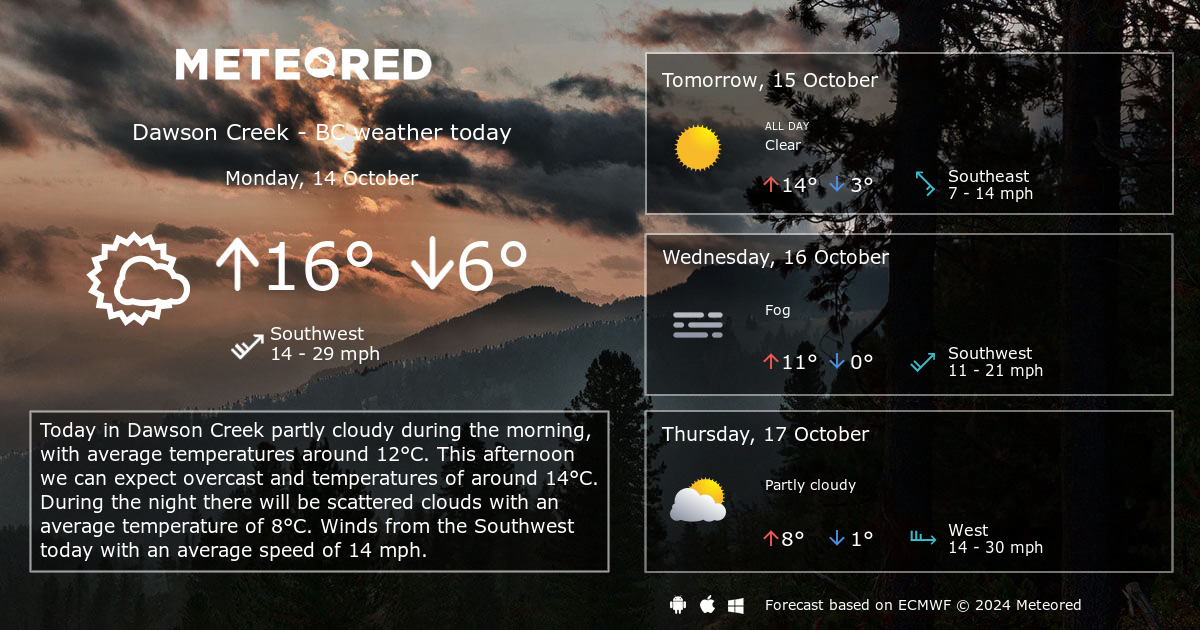 14 day forecast dawson creek