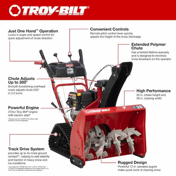 troy-bilt snowblower