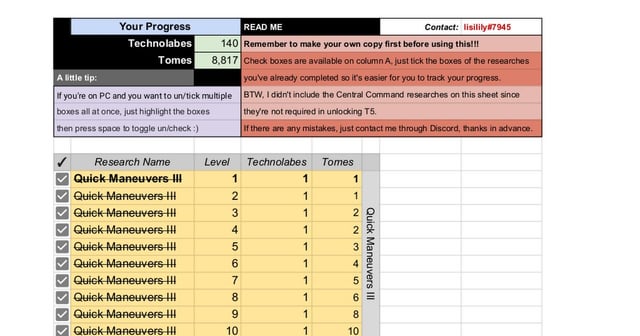 lords mobile calculator