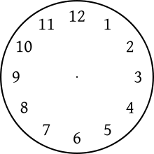 how many hours is 3pm to 8pm