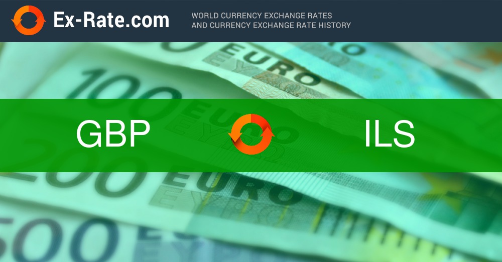 gbp to ils exchange rate