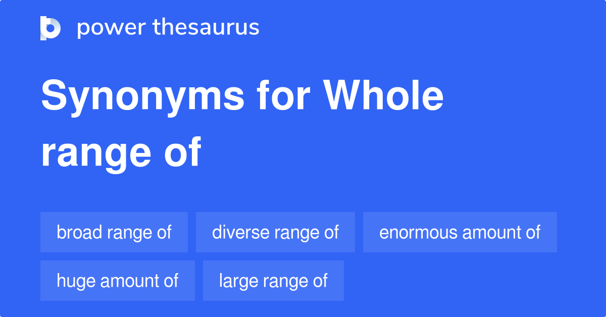 spectrum meaning synonyms