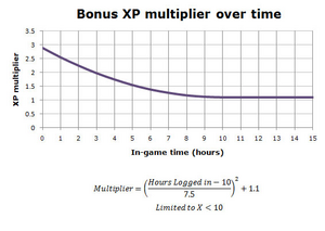 rs3 double xp