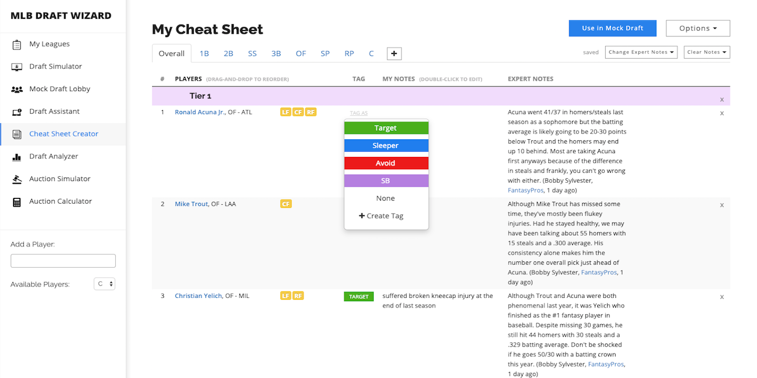 fantasypros cheat sheet