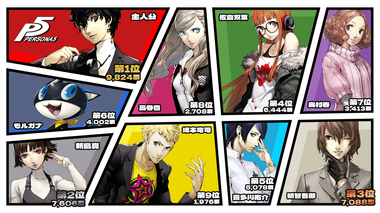 persona5 characters