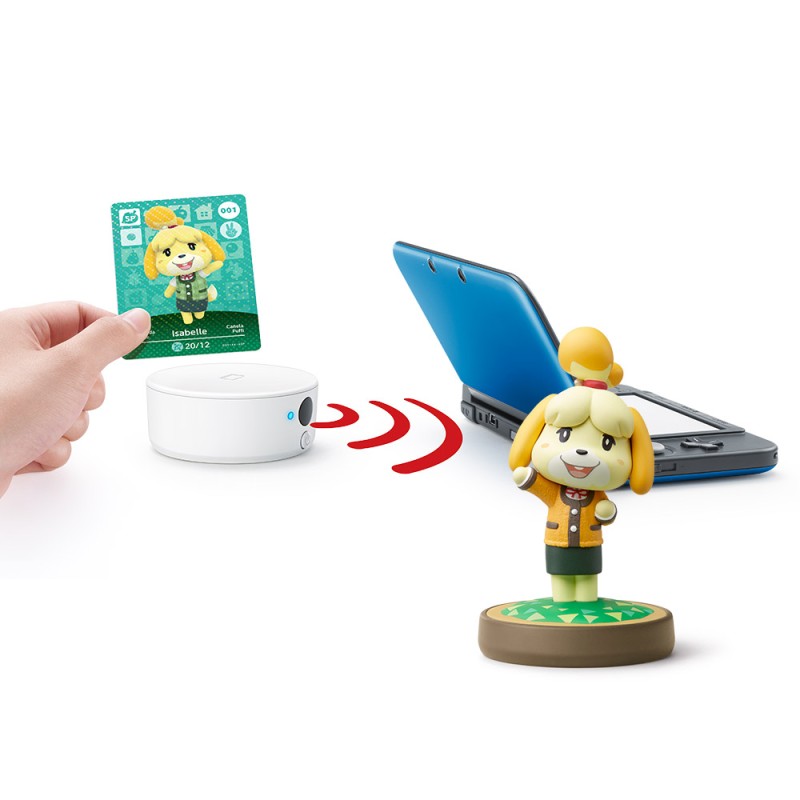 a quoi sert un amiibo