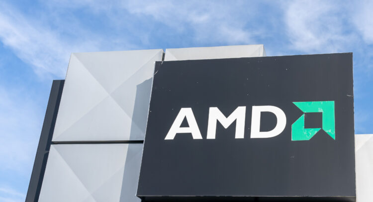 nasdaq: amd