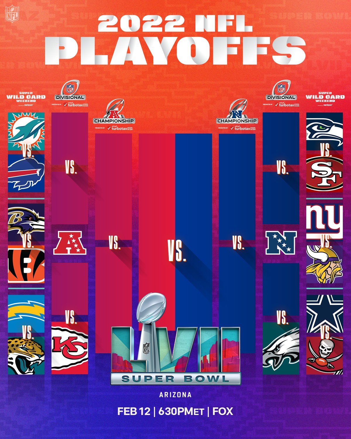 resultados playoffs nfl 2023